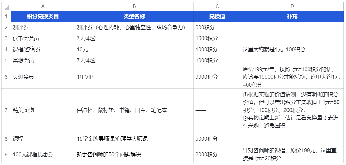 产品经理，产品经理网站